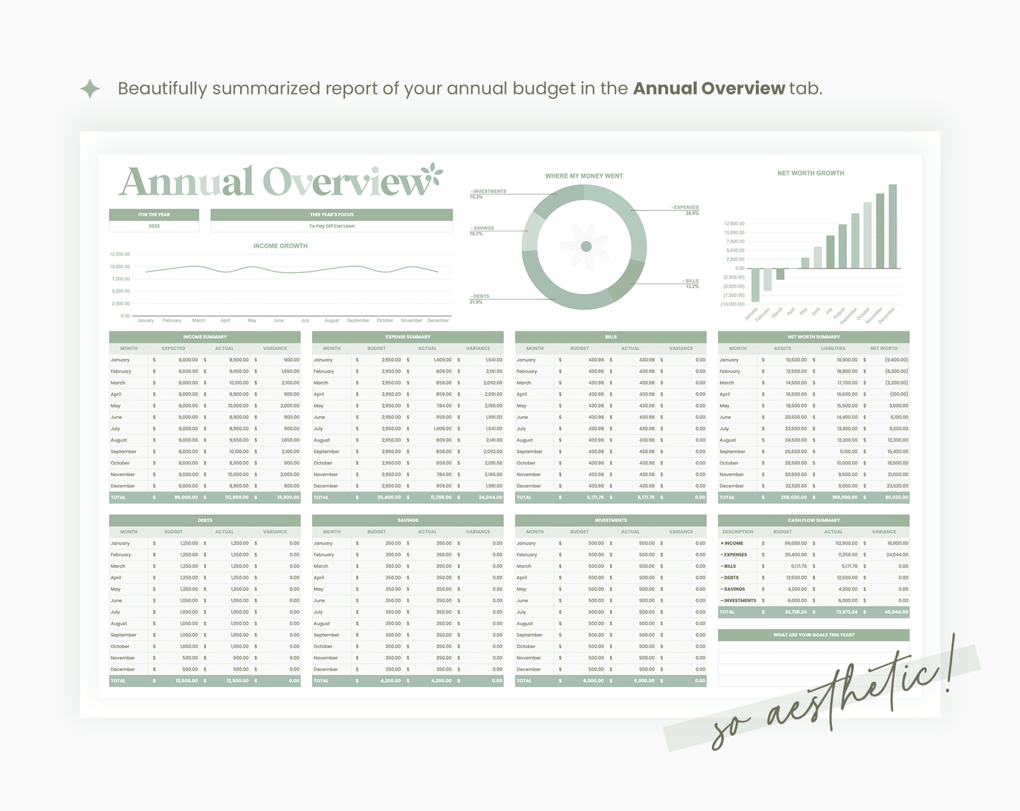 Budget Spreadsheet
