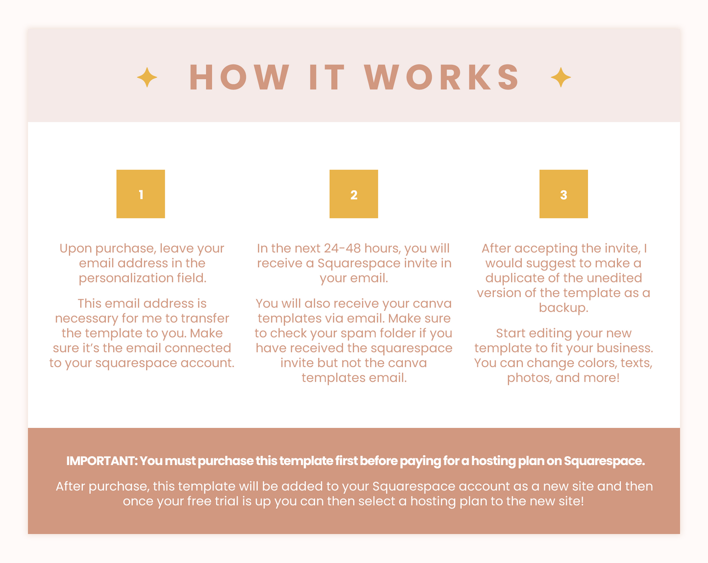 Squarespace Template