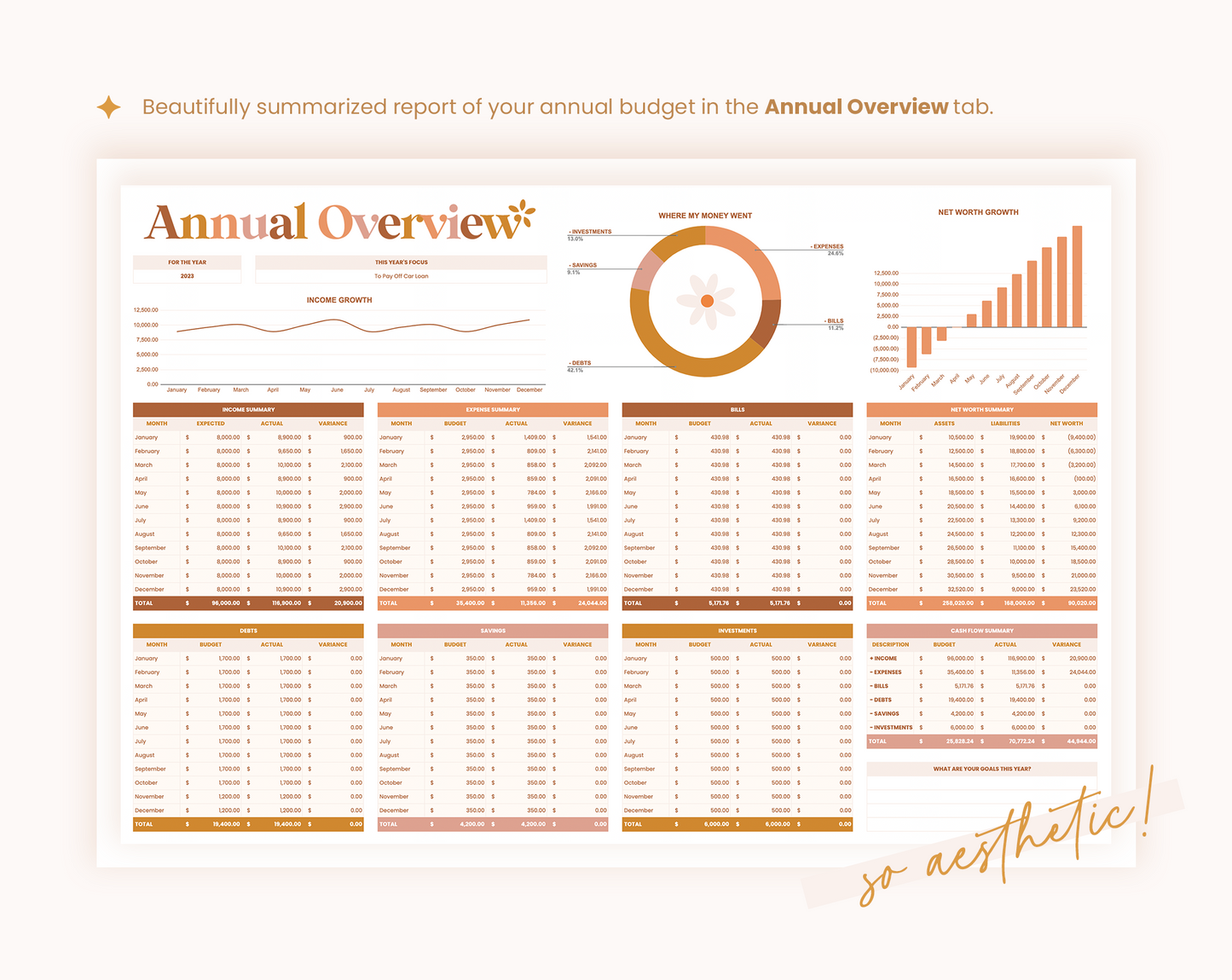 Budget Spreadsheet