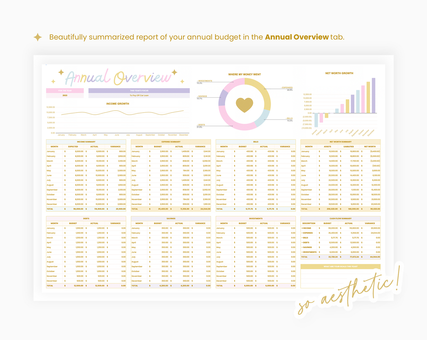 Budget Spreadsheet