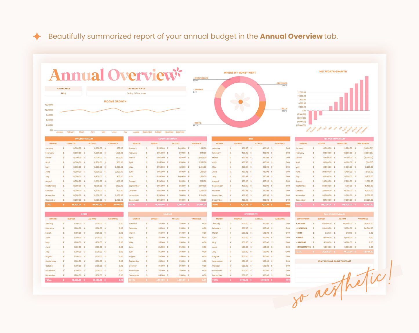 Budget Spreadsheet