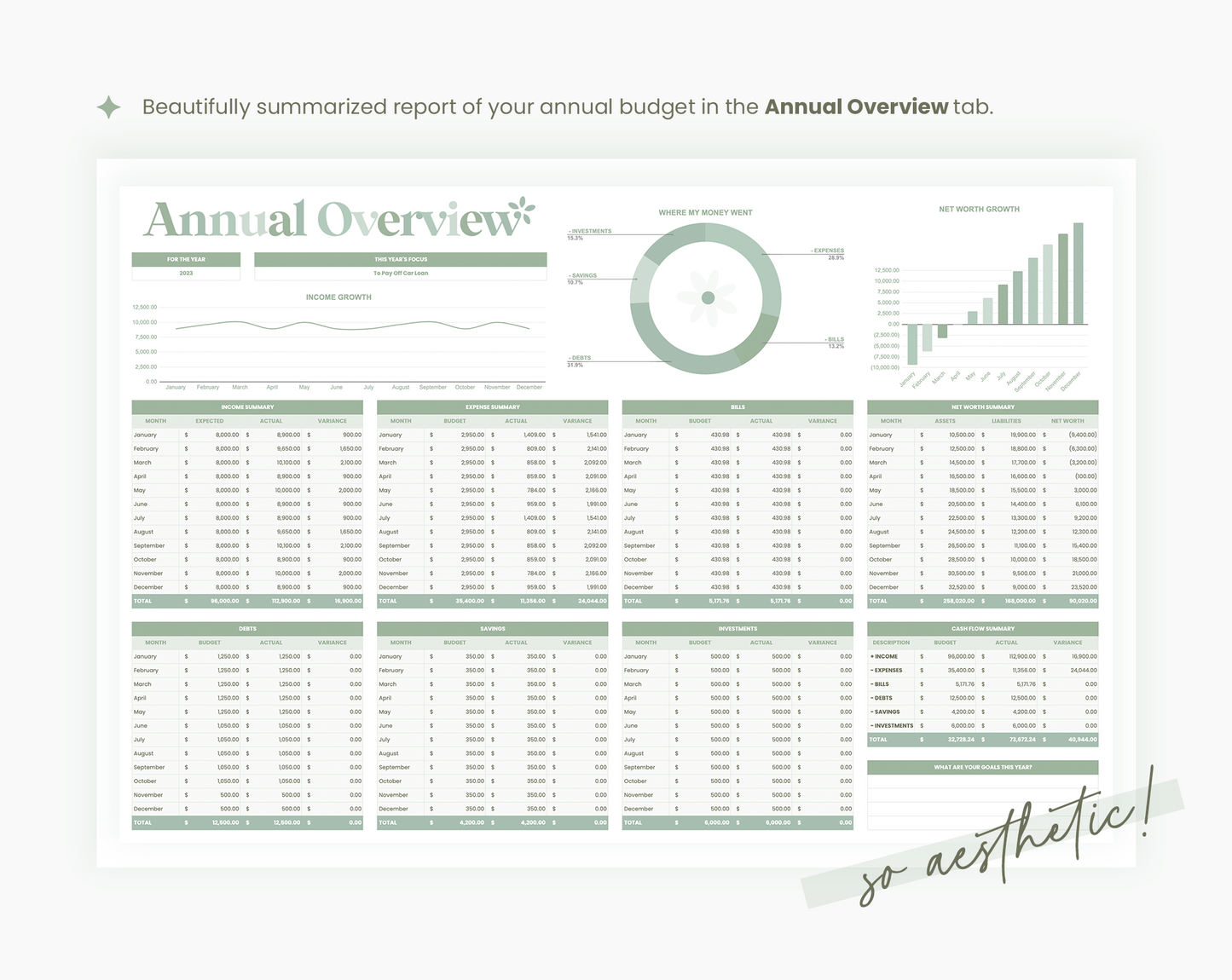 Budget Spreadsheet