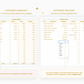 Budget Spreadsheet