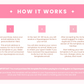 Squarespace Template