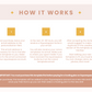 Squarespace Template