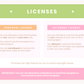 Squarespace Template
